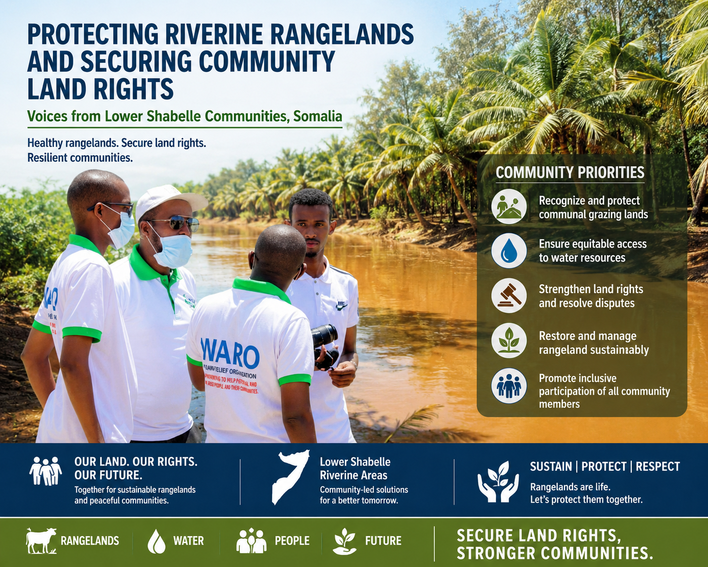 WARO RANGELAND