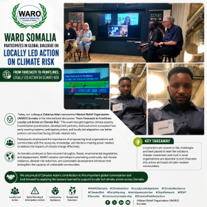 WARO LONDON