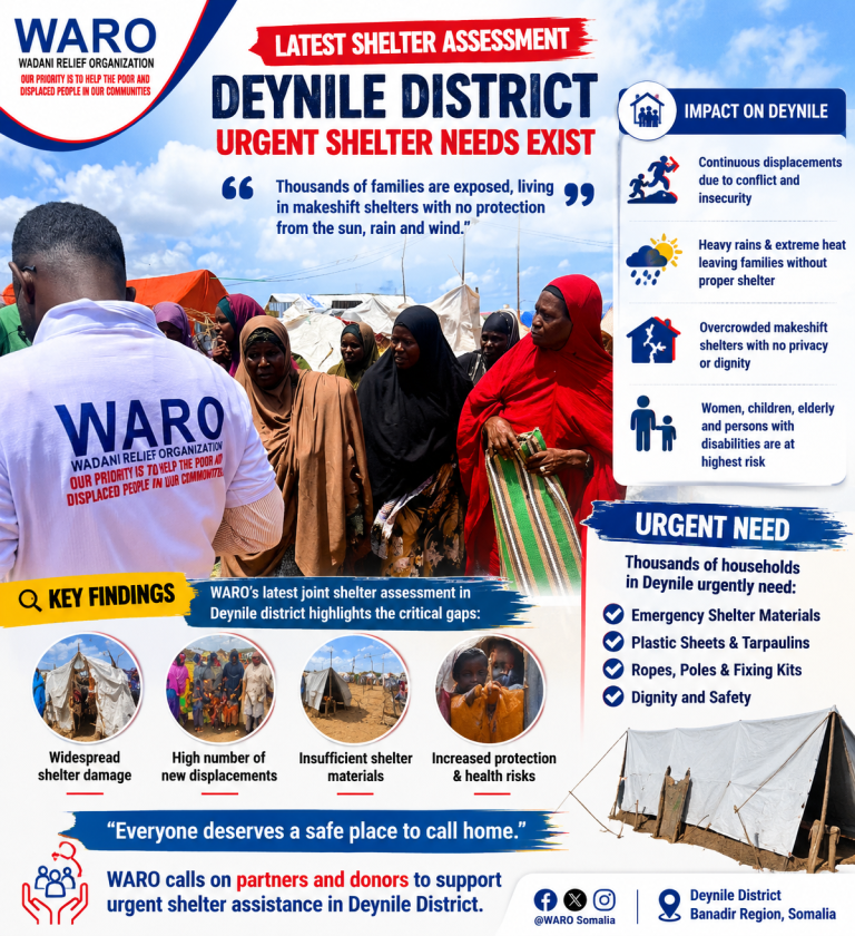 WARO DEYNILE SHELTER